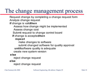 The change management process 