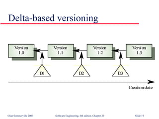 Delta-based versioning 