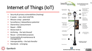 Internet of Things (IoT)
Security & privacy vulnerabilities (hacking)
E-waste – cost, short shelf life
Mission creep - potential
Surveillance / dataveillance potential
Ownership / procurement
Repair – DRM
Device lock in
Archiving - the lack thereof
Reuse – unintended purposes
Sustainability & maintenance &
management
Interoperability – the lack therefor
Standards – emerging
14
 