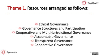 Theme 1. Resources arranged as follows:
22
Ethical Governance
Governance Structures and Participation
Cooperative and Multi-jurisdictional Governance
Accountable Governance
Transparent Governance
Cooperative Governance
 