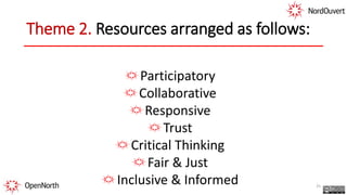 Theme 2. Resources arranged as follows:
25
Participatory
Collaborative
Responsive
Trust
Critical Thinking
Fair & Just
Inclusive & Informed
 