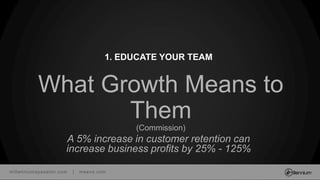 millenniumspasalon.com | meevo.com
What Growth Means to
Them
(Commission)
1. EDUCATE YOUR TEAM
A 5% increase in customer retention can
increase business profits by 25% - 125%
 