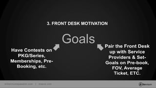 millenniumspasalon.com | meevo.com
Goals
3. FRONT DESK MOTIVATION
 