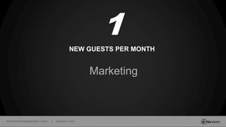 millenniumspasalon.com | meevo.com
NEW GUESTS PER MONTH
Marketing
1
 