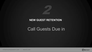millenniumspasalon.com | meevo.com
NEW GUEST RETENTION
Call Guests Due in
2
 