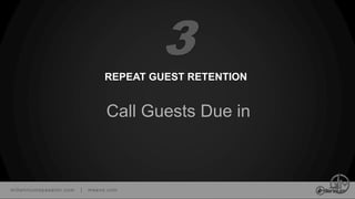 millenniumspasalon.com | meevo.com
REPEAT GUEST RETENTION
Call Guests Due in
3
 
