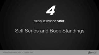 millenniumspasalon.com | meevo.com
FREQUENCY OF VISIT
Sell Series and Book Standings
4
 