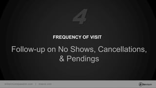 millenniumspasalon.com | meevo.com
FREQUENCY OF VISIT
Follow-up on No Shows, Cancellations,
& Pendings
4
 