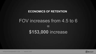 millenniumspasalon.com | meevo.com
ECONOMICS OF RETENTION
FOV increases from 4.5 to 6
=
$153,000 increase
 