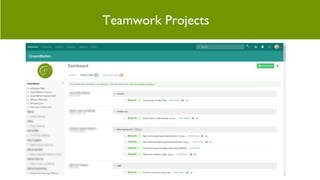 Official Gutenberg Block ExamplesTeamwork Projects
 