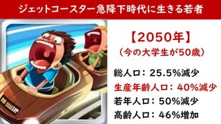 ジェットコースター急降下時代に生きる若者
【2050年】
総人口： 25.5％減少
生産年齢人口： ４０％減少
若年人口： ５０％減少
高齢人口： ４６％増加
（今の大学生が50歳）
 