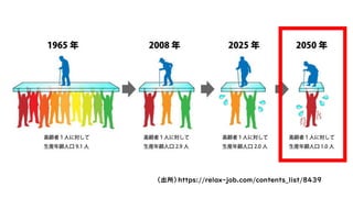 （出所）https://relax-job.com/contents_list/8439
 