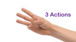 3 Actions
 