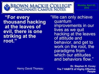 Monday, April 02,
                                                   2012



 “For every        “We can only achieve
thousand hacking     quantum
 at the leaves of    improvements in our
evil, there is one   lives as we quit
                     hacking at the leaves
striking at the      of attitude and
root.”               behavior, and get to
                            work on the root, the
                            paradigms from
                            which our attitudes
                            and behaviors flow.”
                                       Dr. Stephen R. Covey
      Henry David Thoreau    The 7 HABITS of Highly Effective
                                                      People
 
