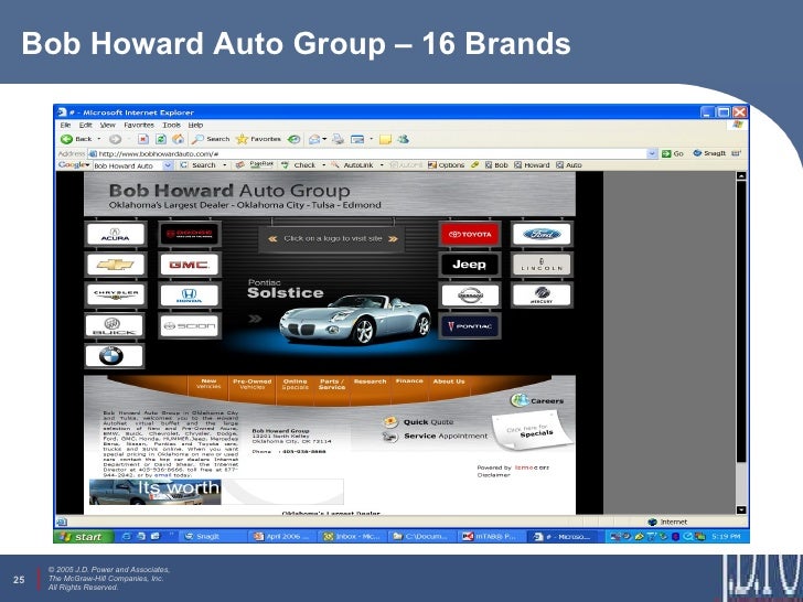 Bob Howard Auto Group >> Automotive Marketing Research Study By Dennis Galbraith Bob Howard Auto Group >> Automotive Marketing Research Study By Dennis Galbraith