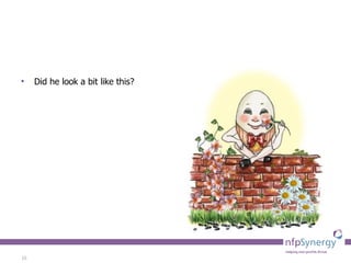 Did he look a bit like this? 