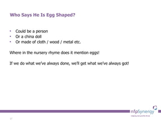 Who Says He Is Egg Shaped? Could be a person Or a china doll Or made of cloth / wood / metal etc. Where in the nursery rhyme does it mention eggs! If we do what we’ve always done, we’ll get what we’ve always got! 