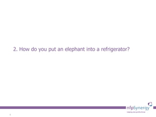 2. How do you put an elephant into a refrigerator? 