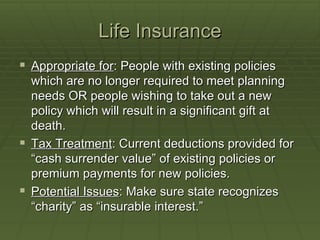 Life Insurance Appropriate for : People with existing policies which are no longer required to meet planning needs OR people wishing to take out a new policy which will result in a significant gift at death. Tax Treatment : Current deductions provided for “cash surrender value” of existing policies or  premium payments for new policies. Potential Issues : Make sure state recognizes “charity” as “insurable interest.” 