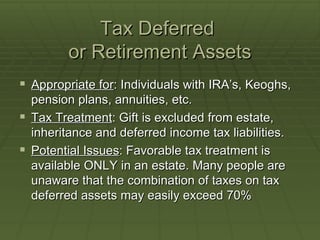Tax Deferred  or Retirement Assets Appropriate for : Individuals with IRA’s, Keoghs, pension plans, annuities, etc. Tax Treatment : Gift is excluded from estate, inheritance and deferred income tax liabilities. Potential Issues : Favorable tax treatment is available ONLY in an estate. Many people are unaware that the combination of taxes on tax deferred assets may easily exceed 70% 