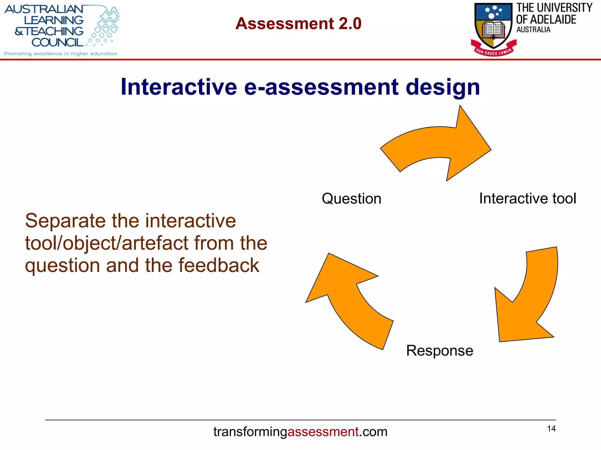 Interactive e-assessment design Separate the interactive tool/object/artefact from the question and the feedback Interactive tool Response Question 