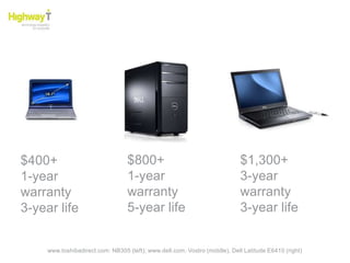 $800+1-year warranty5-year life$1,300+3-year warranty3-year life$400+1-year warranty3-year lifewww.toshibadirect.com: NB305 (left); www.dell.com: Vostro (middle), Dell Latitude E6410 (right)