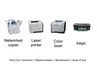 Why Bandwith matters… Update traffic