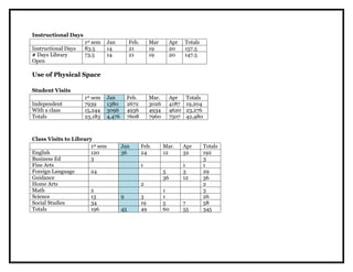 National Poetry Month:  Poem in Your Pocket Day