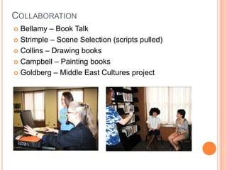 CollaborationBellamy – Book TalkStrimple – Scene Selection (scripts pulled)Collins – Drawing booksCampbell – Painting booksGoldberg – Middle East Cultures project