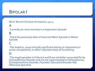 BIPOLAR I
MOST RECENT EPISODE HYPOMANIC 296.40
A
Currently (or most recently) in a Hypomanic Episode
B
There has previously been at least one Manic Episode or Mixed
Episode
C
The mood sx. cause clinically significant distress or impairment in
social, occupational, or other important areas of functioning
D
The mood episodes in Criteria A and B are not better accounted for by
Schizoaffective Disorder and are not superimposed on Schizophrenia,
Schizophreniform Disorder, Psychotic Delusional Disorder Not
Otherwise Specified
 