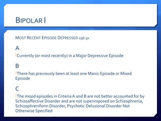 BIPOLAR I
MOST RECENT EPISODE DEPRESSED 296.5x

A
Currently (or most recently) in a Major Depressive Episode

B
There has previously been at least one Manic Episode or Mixed
Episode

C
The mood episodes in Criteria A and B are not better accounted for by
Schizoaffective Disorder and are not superimposed on Schizophrenia,
Schizophreniform Disorder, Psychotic Delusional Disorder Not
Otherwise Specified
 