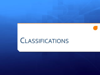 CLASSIFICATIONS
 