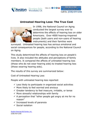 Untreated Hearing Loss: The True Cost
                    In 1998, the National Council on Aging
                    conducted the largest survey ever to
                    determine the effects of hearing loss on older
                    Americans. Over 4000 hearing-impaired
                    people (both users and non-users of hearing
                    instruments) and their families were
surveyed. Untreated hearing loss has serious emotional and
social consequences for people, according to the National Council
on Aging.

This study determined the affects of hearing loss on people’s
lives. It also included the attitudes and perceptions of family
members. It compared the affects of untreated hearing loss
(those who do not wear hearing aids) to treated hearing loss
(those wearing hearing aids).

The results of this survey are summarized below:

Cost of Untreated Hearing Loss

People with untreated hearing loss reported:

        Less likely to participate in organized social activities
        More likely to feel worried and anxious
        Greater tendency to feel insecure, irritable, or tense
        More stressful relationships with family
        A perception that “other people get angry at me for no
        reason”
        Increased levels of paranoia
        Social isolation

Avalon Hearing Aid Center, Inc.
(530) 419-1256
 