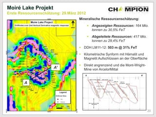 500
meters
Moiré Lake Projekt
Erste Ressourcenschätzung: 29.März 2012
ArcelorMittalPropertyBoundary
Mineralische Ressourcenschätzung:
 Angezeigten Ressourcen: 164 Mio.
tonnen zu 30,5% FeT
 Abgeleitete Ressourcen: 417 Mio.
tonnen zu 29,4% FeT
 DDH LM11-12: 503 m @ 31% FeT
 Kilometrische Synform mit Hämatit und
Magnetit Aufschlüssen an der Oberfläche
 Direkt angrenzend und die Mont-Wright-
Mine von ArcelorMittal
A
A’
20
 