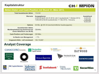 Kapitalstruktur
Aktien-Daten und Cash-Position mit Stund 31. März 2013.
Total Ausstehende Aktien 119,9 M
Warrants Ausgegebenen
3,333,333 @ $1,20, $1,50 für Jahr 3 (auslaufende 7. Oktober 2013)
7,000,000 at $3,00 (auslaufenden 17. Mai 2015) - Fancamp
Ausstehend
2,222,222
7,000,000
9,222,222
Options 9.8 Mio. @ C$1,03 (durchschnittlicher Ausübungspreis)
Ausstehenden Aktien
Marktkapitalisierung (basierend auf
einem Aktienkurs von $0.45)
C$54Mio.
Cash-Position und Forderungen C$10Mio.
Im Besitz vom Management ~ 17%
Insgesamt Aktie - voll verwässert 139,118,687
Analyst Coverage
5
 