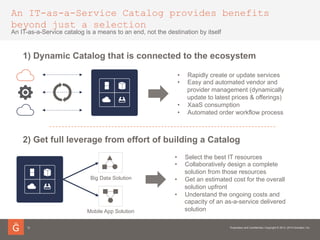 An IT-as-a-Service Catalog provides benefits
beyond just a selection
12
An IT-as-a-Service catalog is a means to an end, not the destination by itself
1) Dynamic Catalog that is connected to the ecosystem
•  Rapidly create or update services
•  Easy and automated vendor and
provider management (dynamically
update to latest prices & offerings)
•  XaaS consumption
•  Automated order workflow process
2) Get full leverage from effort of building a Catalog
•  Select the best IT resources
•  Collaboratively design a complete
solution from those resources
•  Get an estimated cost for the overall
solution upfront
•  Understand the ongoing costs and
capacity of an as-a-service delivered
solution
Big Data Solution
Mobile App Solution
 
