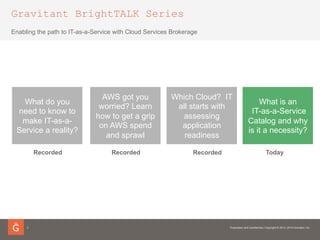 Gravitant BrightTALK Series
Enabling the path to IT-as-a-Service with Cloud Services Brokerage
What do you
need to know to
make IT-as-a-
Service a reality?
AWS got you
worried? Learn
how to get a grip
on AWS spend
and sprawl
Which Cloud? IT
all starts with
assessing
application
readiness
What is an
IT-as-a-Service
Catalog and why
is it a necessity?
Recorded Recorded TodayRecorded
2
 
