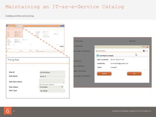 Maintaining an IT-as-a-Service Catalog
22
Catalog entries and pricing
 