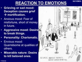© Subrata
REACTION TO EMOTIONS
• Grieving or sad mood:
Deception causes grief
 mortification.
• Anxious mood: Fear of
misfortune, short of money
in future.
• Aggressive mood: Desire
to break things.
• Personality: Charismatic.
• Envious mood:
Quarrelsome at qualities of
others.
• Miserable nature: Desire
to kill beloved ones.
NUX VOMICA
 