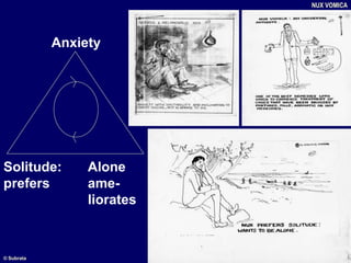 Anxiety
Solitude:
prefers
Alone
ame-
liorates
NUX VOMICA
© Subrata
 