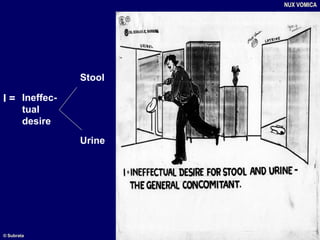 I = Ineffec-
tual
desire
NUX VOMICA
Stool
Urine
© Subrata
 