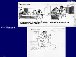 N = Nausea
NUX VOMICA
© Subrata
 