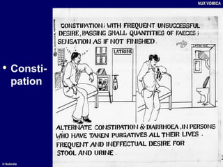 • Consti-
pation
NUX VOMICA
© Subrata
 