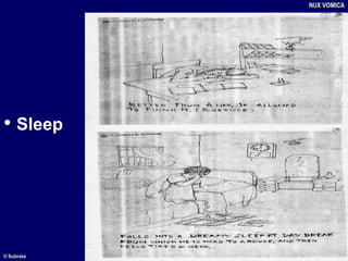 • Sleep
NUX VOMICA
© Subrata
 