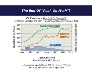 Peak Oil – Myth or Reality?
Jean Laherrère
President of ASPO France
Long paper available on ASPO France Website
MIT Club of France - 28th of April 2014
Oil Reserves – The End Of Cheap Oil
by Colin J. Campbell and Jean H. Laherrère, Scientific American, 1998
 