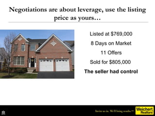 Negotiations are about leverage, use the listing
price as yours…
Listed at $769,000
8 Days on Market
11 Offers
Sold for $805,000
The seller had control
 