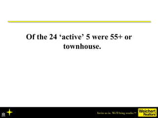 Of the 24 ‘active’ 5 were 55+ or
townhouse.
 