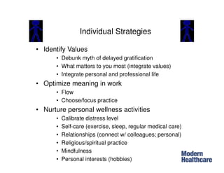 Individual Strategies
• Identify Values
• Debunk myth of delayed gratification
• What matters to you most (integrate values)
• Integrate personal and professional life
• Optimize meaning in work
• Flow
• Choose/focus practice
• Nurture personal wellness activities
• Calibrate distress level
• Self-care (exercise, sleep, regular medical care)
• Relationships (connect w/ colleagues; personal)
• Religious/spiritual practice
• Mindfulness
• Personal interests (hobbies)
 