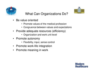 What Can Organizations Do?
• Be value oriented
• Promote values of the medical profession
• Congruence between values and expectations
• Provide adequate resources (efficiency)
• Organization and work unit level
• Promote autonomy
• Flexibility, input, sense control
• Promote work-life integration
• Promote meaning in work
 