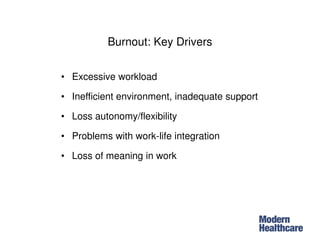 Burnout: Key Drivers
• Excessive workload
• Inefficient environment, inadequate support
• Loss autonomy/flexibility
• Problems with work-life integration
• Loss of meaning in work
 
